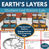 Earth's Layers Student-Led Station Lab