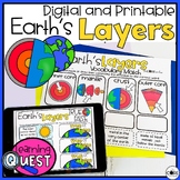 Earth's Layers Unit | Digital and Printable | Earth Scienc