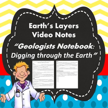 Preview of Earth's Layers Video Notes