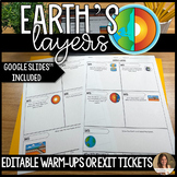Earth's Layers Warm Ups or Exit Tickets - Editable and Goo