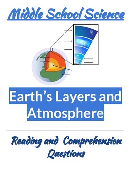 Earth S Layers And Atmosphere Reading Comprehension Middle School Science
