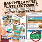 Earth's Layers Anchor Charts, Plate Tectonics Anchor Chart
