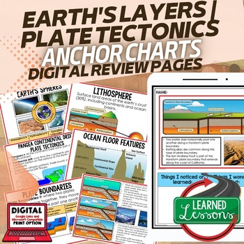 Preview of Earth's Layers Anchor Charts, Plate Tectonics Anchor Charts, Earth Science
