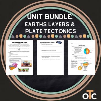 Preview of Earth's Layers and Plate Tectonics Unit Bundle
