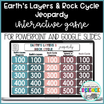 Preview of Earth's Layers and The Rock Cycle Jeopardy | Interactive Game