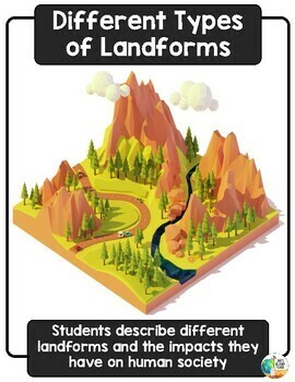 Preview of Different Types of Landforms