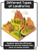 Different Types of Landforms