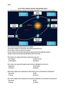 Preview of Earth’s Orbit, Seasons, Solstices, and Equinoxes - Worksheet (Printables)