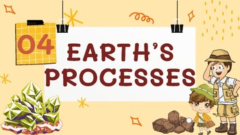 Preview of Earth's Processes Shape Rocks - BC Curriculum