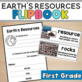 Earth's Resources for First Grade