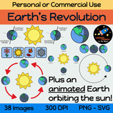 Earth's Revolution Diagrams (Orbit, Solstice, Equinox, Sea