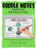 Earth's Revolution Doodle Notes& Anchor Chart Poster (Eart