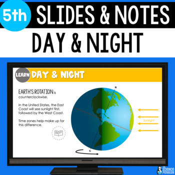 Preview of Earth's Rotation, Day and Night, & Shadows Slides & Notes | 5th Grade Powerpoint