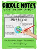 Earth's Rotation Doodle Notes& Anchor Chart Poster (Earth 