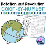 Rotation Revolution Worksheet | Teachers Pay Teachers