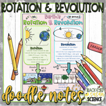 Preview of Earth's Rotation & Revolution Doodle Notes & Quiz