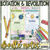 Earth's Rotation & Revolution Doodle Notes & Quiz