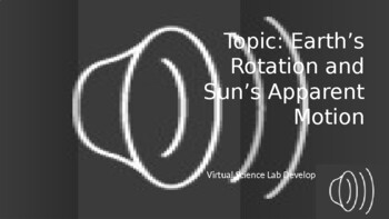 Preview of Earth's Rotation and Sun's Apparent Motion  in June