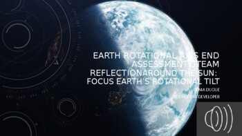 Preview of Earth's Rotational Axial Tilt Overview at Different Axial Tlits