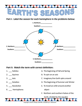 Earths Seasons Diagram Worksheet Earths Orbit of the Sun Stuff to Buy