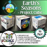 Earth's Seasons ~ 3D Research Project Cube