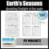 Earth's Seasons: Daylight and Sun Angle Graphing Science W