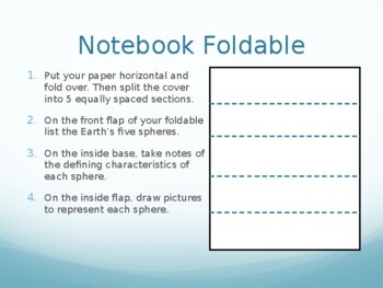 Earth's Sphere's PowerPoint & Foldable Activity by The Fab ...