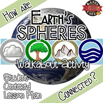 Preview of Earth's Spheres (Biosphere, Hydro, Atmo, Geo) Walkabout Activity