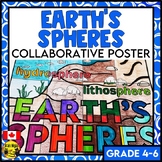 Earth's Spheres Collaborative Poster | Earth Systems | Col