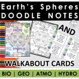 Earth's Spheres Doodle Notes and Walkabout / Science Doodle Notes