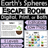Earths Spheres Digital Escape Room Biosphere, Hydrosphere,