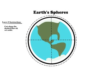 Preview of Earth's Spheres Foldable