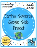 Earth´s Spheres - Google Slide Project