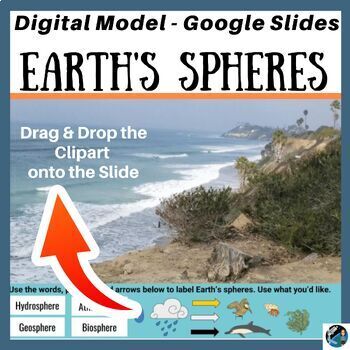 Preview of Earth’s Spheres Interactions - Earth's Systems Activity - Digital Resource Model