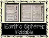Earth's Spheres - Interactive Notebook / Foldable