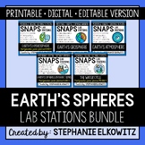 Earth's Spheres Lab Stations Bundle | Printable, Digital &