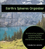 Earth's Spheres Organizer