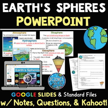 Preview of Earth's Spheres PowerPoint with Notes, Questions, and Kahoot
