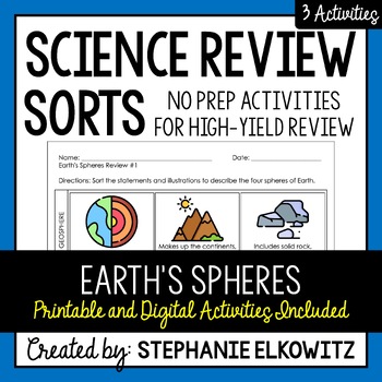 Preview of Earth's Spheres Review Sort | Printable, Digital & Easel