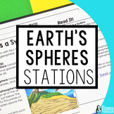 Earth's Spheres Science Stations | Geosphere Biosphere Hyd