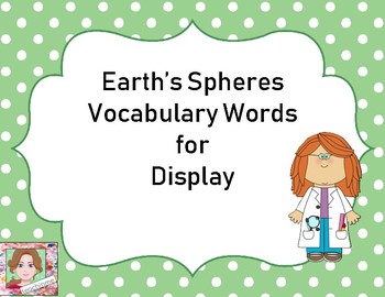 Preview of Earth's Spheres Vocabulary Display