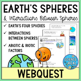 Earth's Spheres Webquest