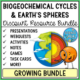 Biogeochemical Cycles and Spheres Growing Discount Bundle