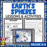 Earth's Spheres and Interactions Lessons and Activities | 