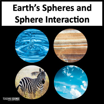 Preview of Spheres of the Earth Geosphere Hydrosphere Atmosphere Biosphere Interaction