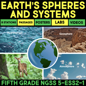 Preview of Earth’s Systems, Spheres, Atmosphere, Hydrosphere, Geosphere, Biosphere, Layers