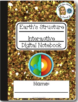 Preview of Earth's Structure Interactive Digital Notebook for Google®