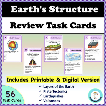 Preview of Earth's Structure (Plate Tectonics, Earthquakes, and Volcanoes) - Task Cards