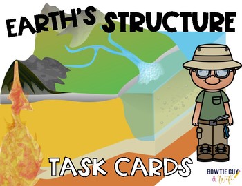 Preview of Earth's Structure Task Cards (Earthquakes, Tectonic Plates, Volcanoes & More)
