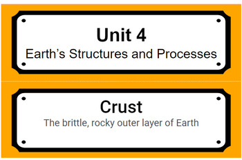 Preview of Earth's Structure Vocabulary Cards (English and Spanish)